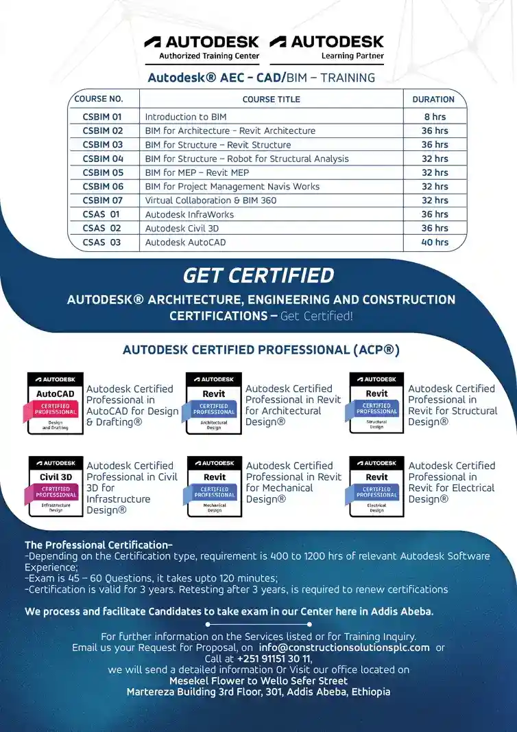 CONSOL Autodesk Flyer Back